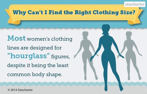 clothing size infographic