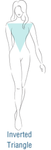 triangle body shape